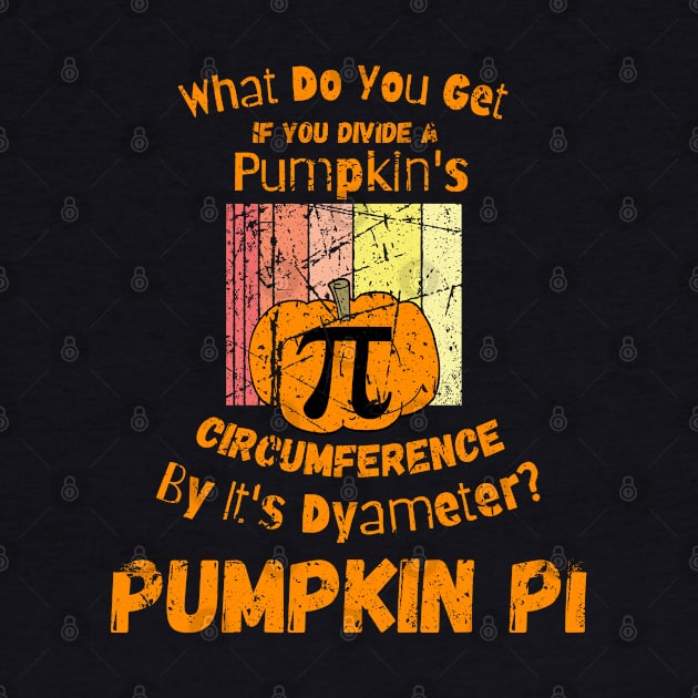 What Do You Get If You Divide A Pumpkin's Circumference By It's Dyameter? Pumpkin Pi by maxdax